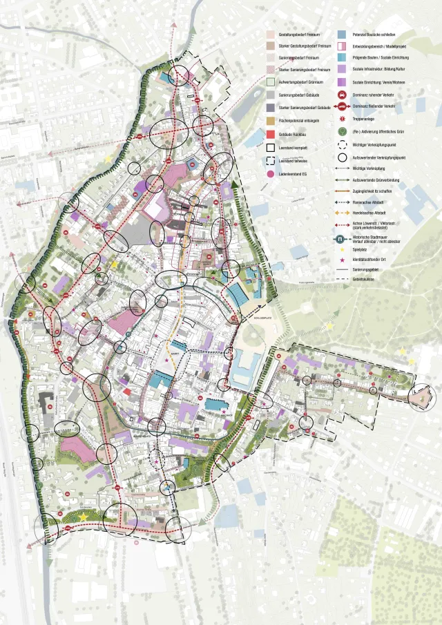 Coburg_SWOT-Plan