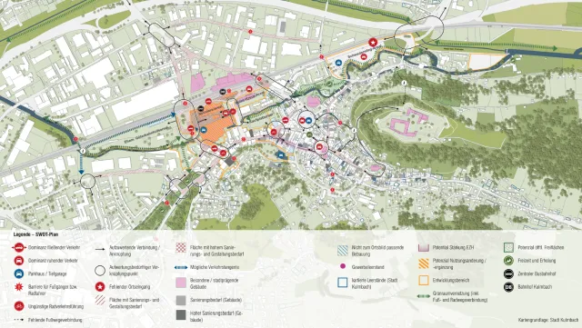<abbr>SWOT</abbr> Plan