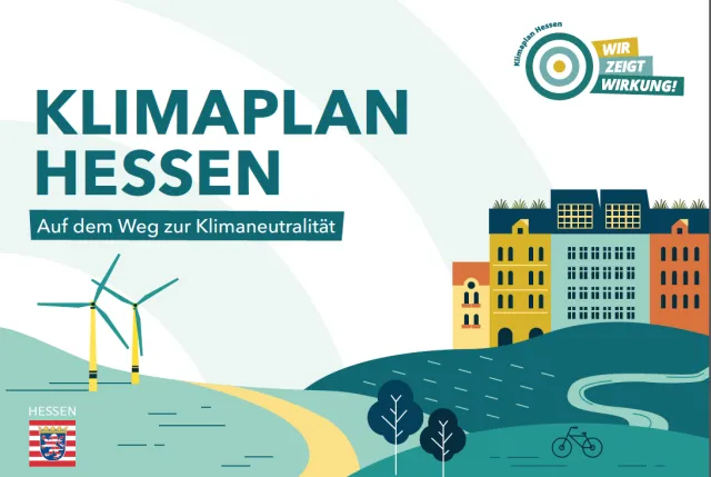 Titelblatt des Klimaplans