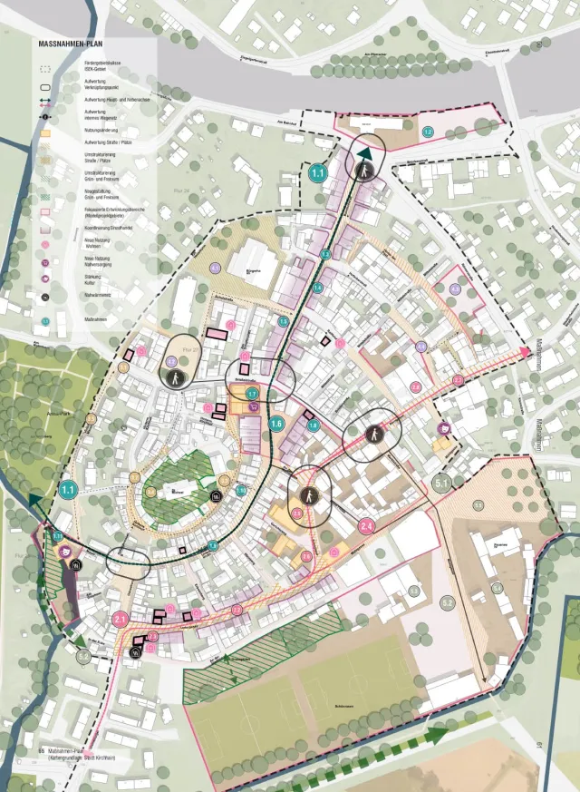 <abbr>ISEK</abbr> Kirchhain_Maßnahmenplan