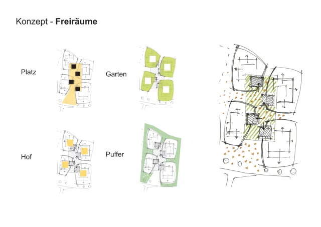 Freianlagen_Laibacher Weg