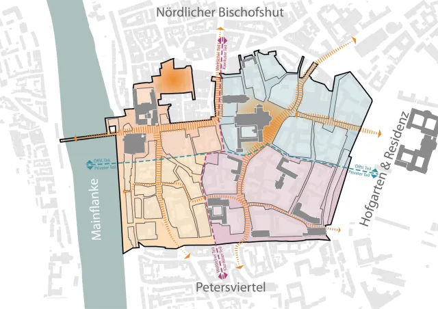 Struktur_Südlicher Bischofshut